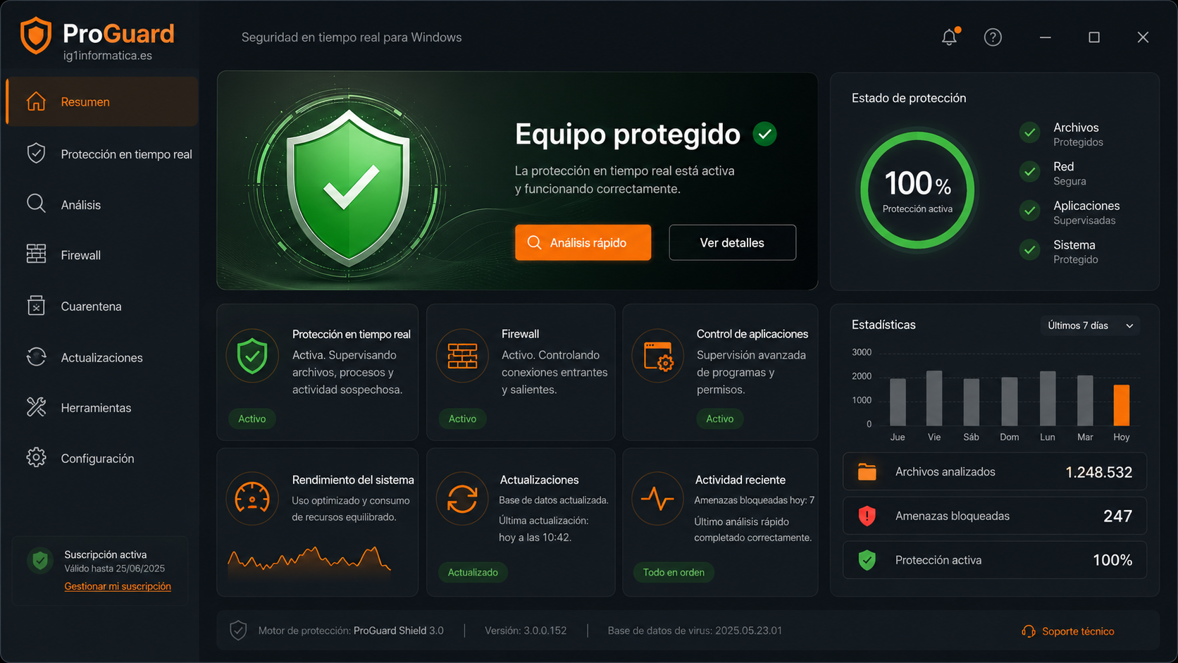 Interfaz de ProGuard para Windows con panel de proteccion y monitorizacion